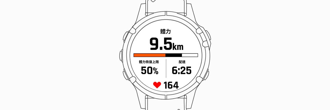 A watch screen showing race predictor.