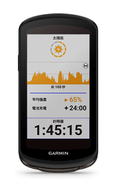 Edge 1040 Solar 太陽能進階 GPS 自行車錶